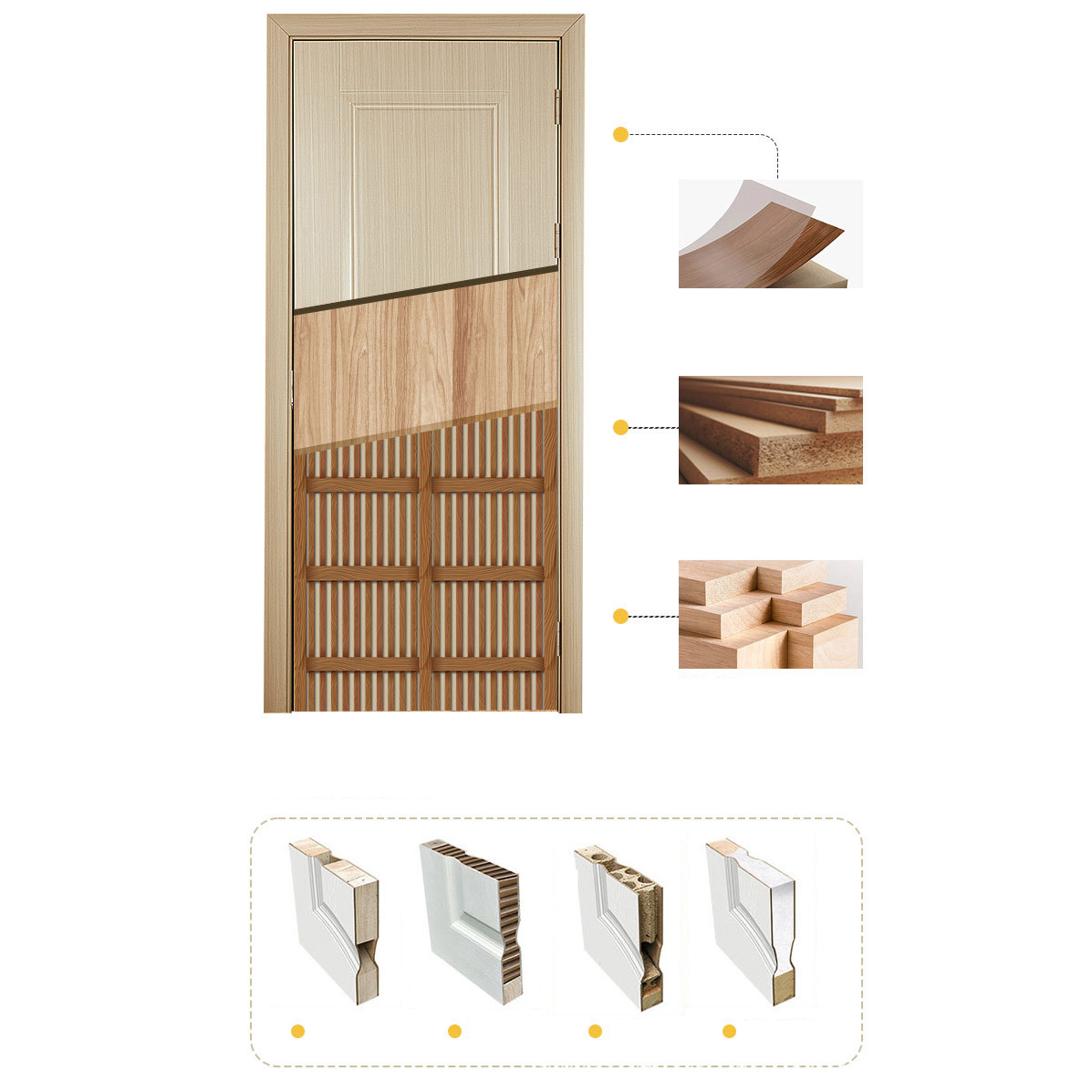 2026 NewNew Customization Inte - Interior Design Of House review and price