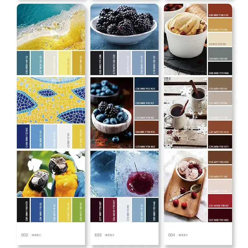 New Color Matching Scheme Colo - Interior Design Ideas review and price